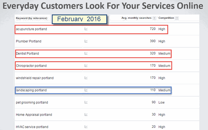 customer search-2